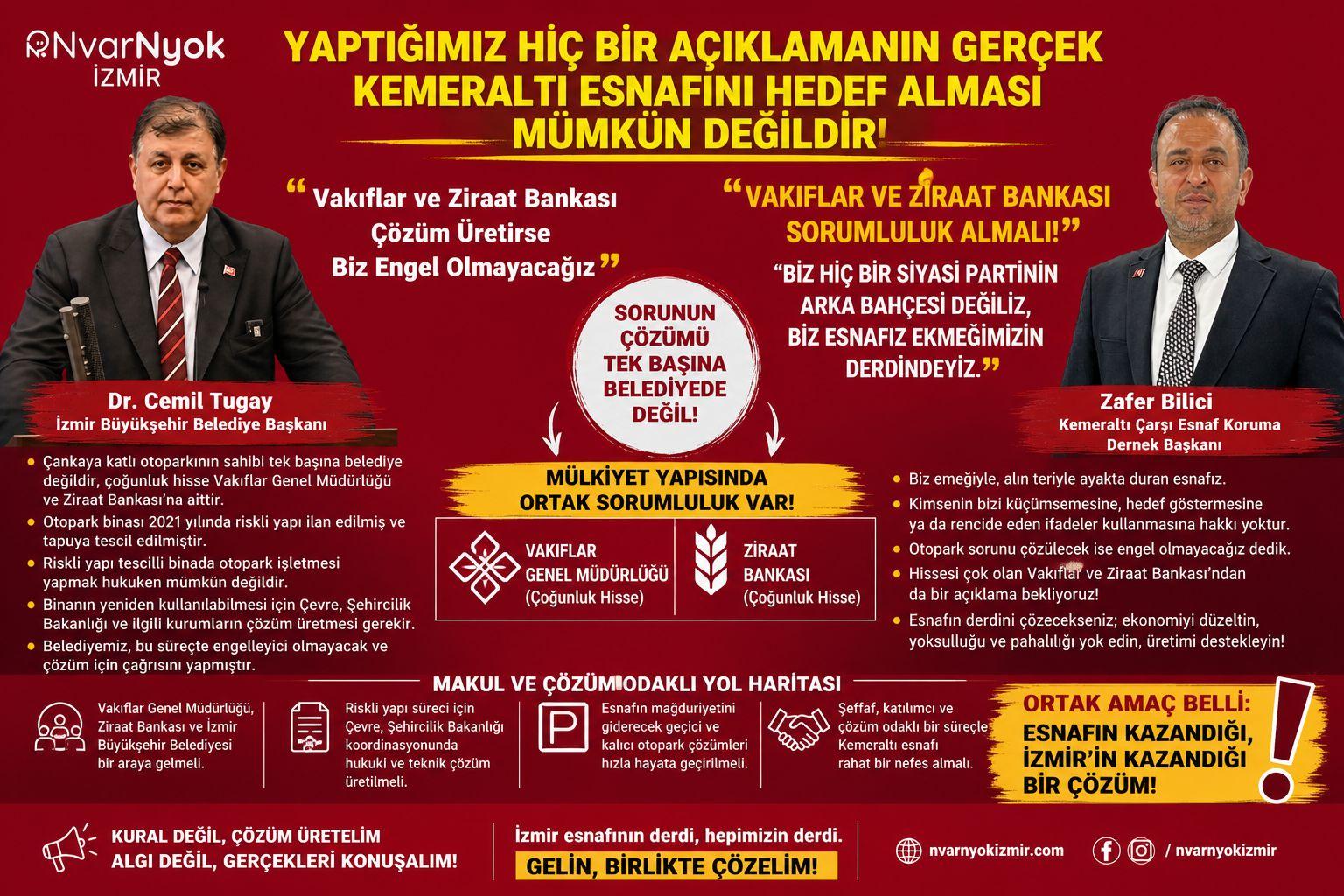 Çankaya Otoparkı Krizinde Gözler Paydaşlara Çevrildi: 